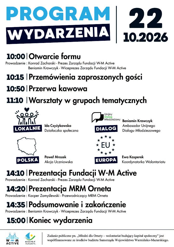 Forum Wolontariatu Plakat
