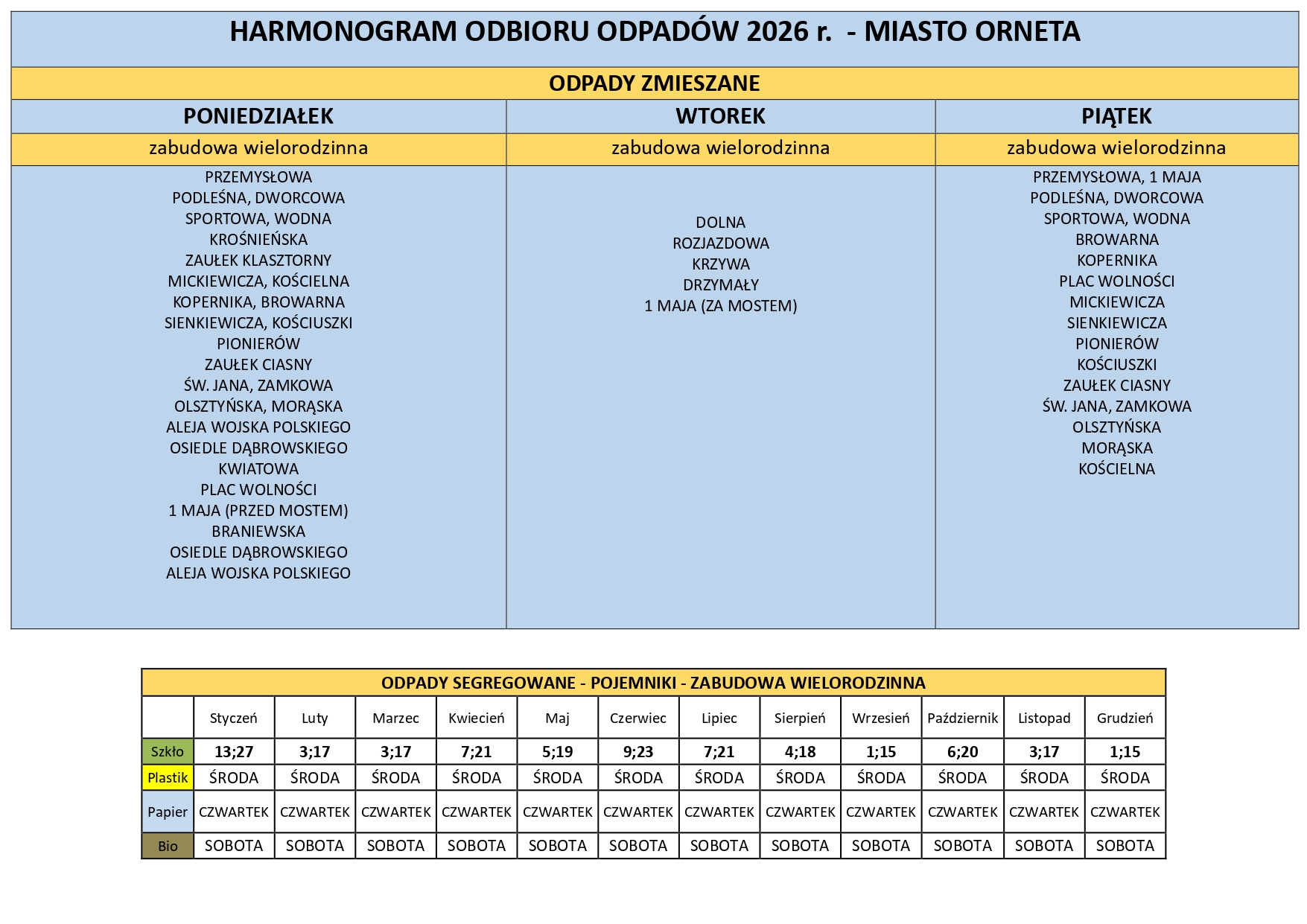 𝐇𝐚𝐫𝐦𝐨𝐧𝐨𝐠𝐫𝐚𝐦 𝐨𝐝𝐛𝐢𝐨𝐫𝐮 𝐨𝐝𝐩𝐚𝐝&oacute;𝐰 𝐰 𝐆𝐦𝐢𝐧𝐢𝐞 𝐎𝐫𝐧𝐞𝐭𝐚