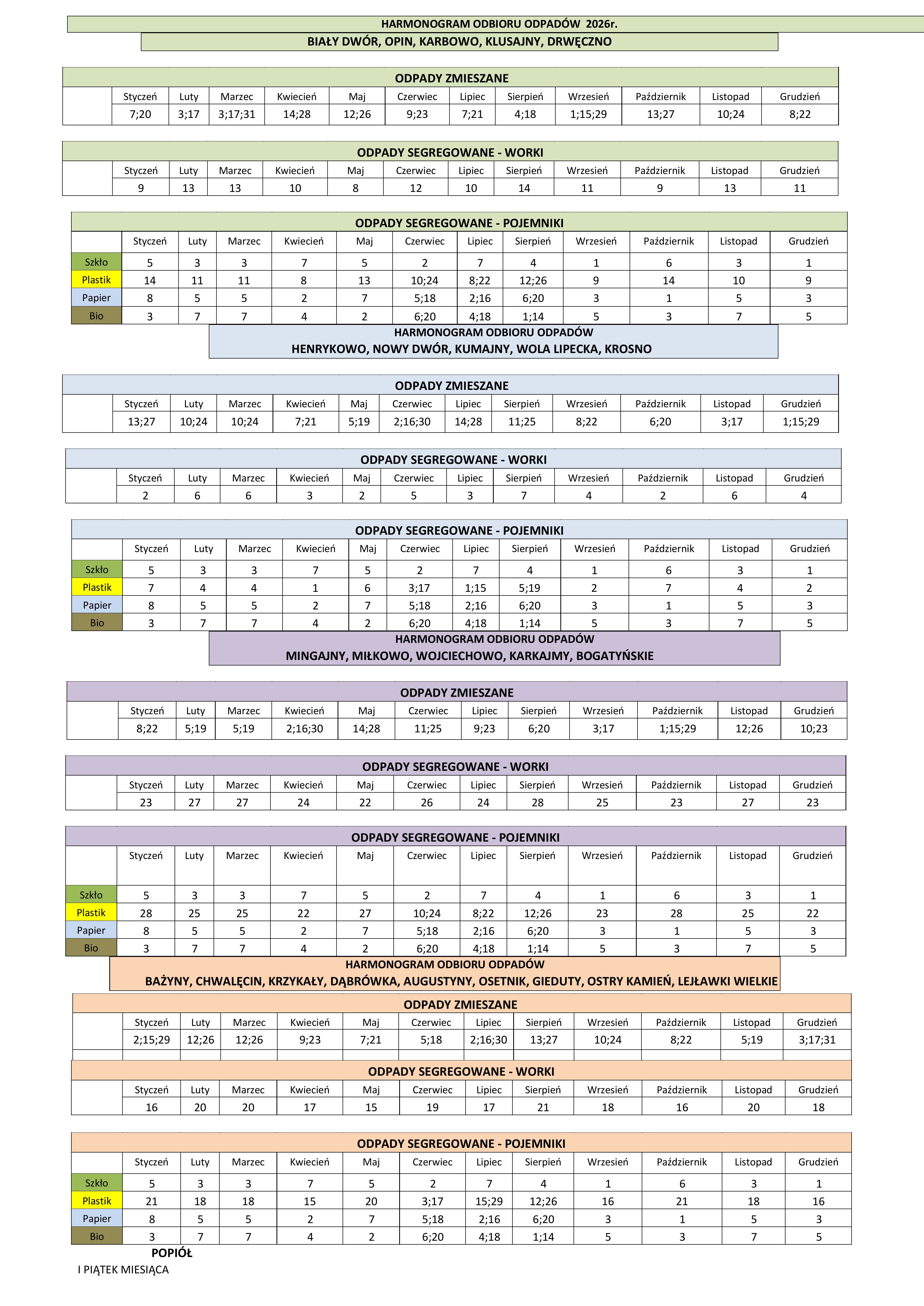 𝐇𝐚𝐫𝐦𝐨𝐧𝐨𝐠𝐫𝐚𝐦 𝐨𝐝𝐛𝐢𝐨𝐫𝐮 𝐨𝐝𝐩𝐚𝐝&oacute;𝐰 𝐰 𝐆𝐦𝐢𝐧𝐢𝐞 𝐎𝐫𝐧𝐞𝐭𝐚. 