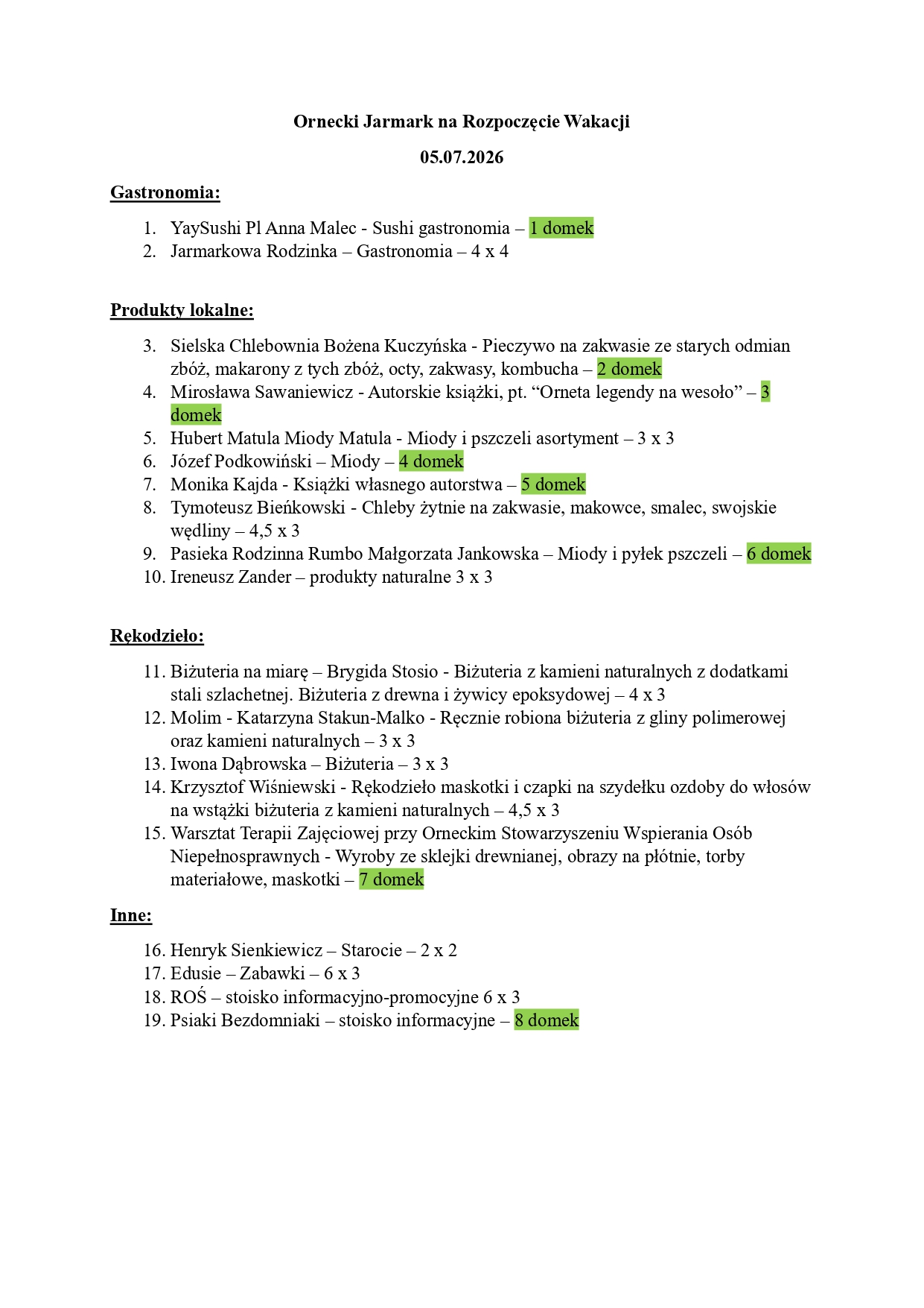 Lista Wystawc&oacute;w