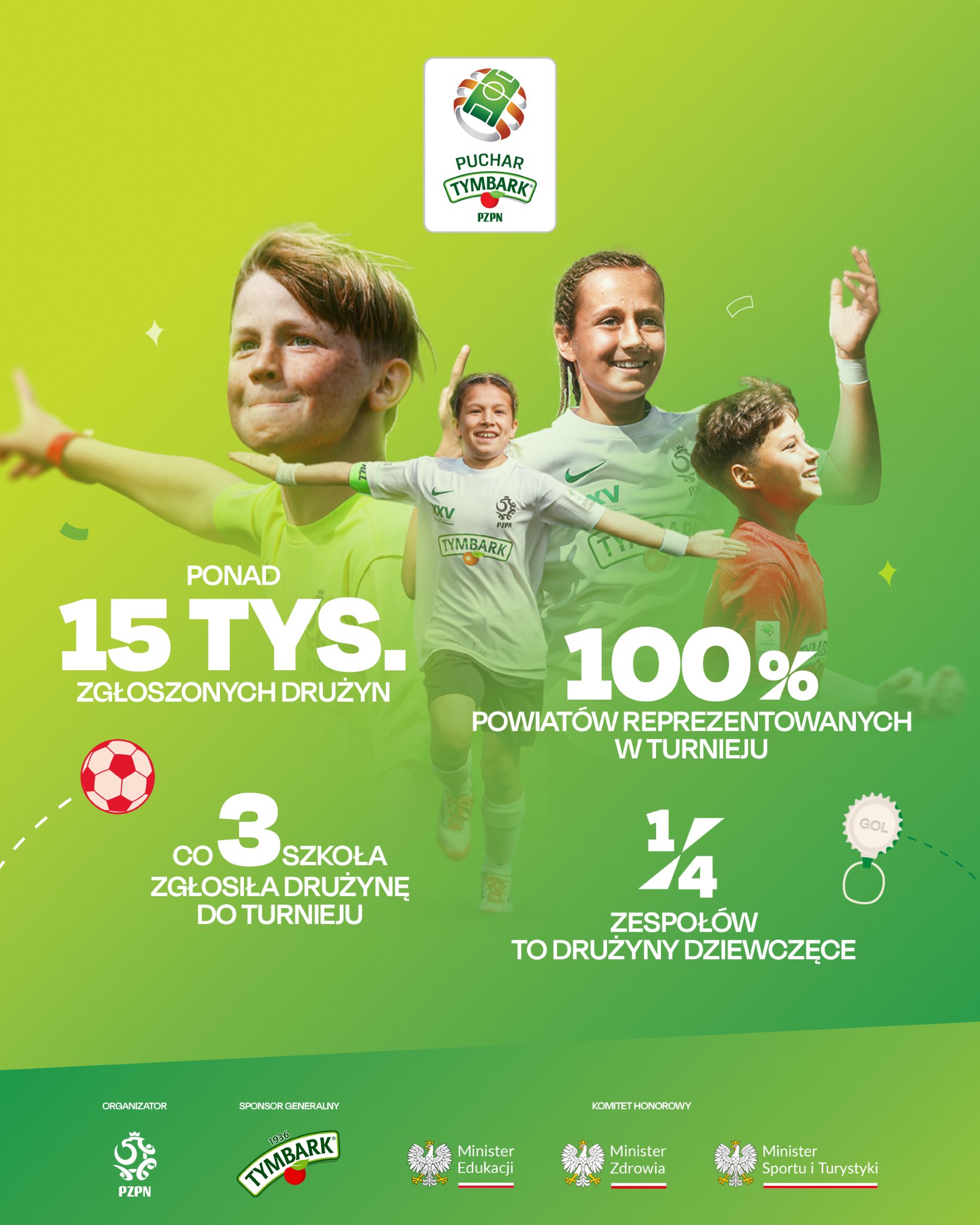 Plakat 2 Puchar Tymbark