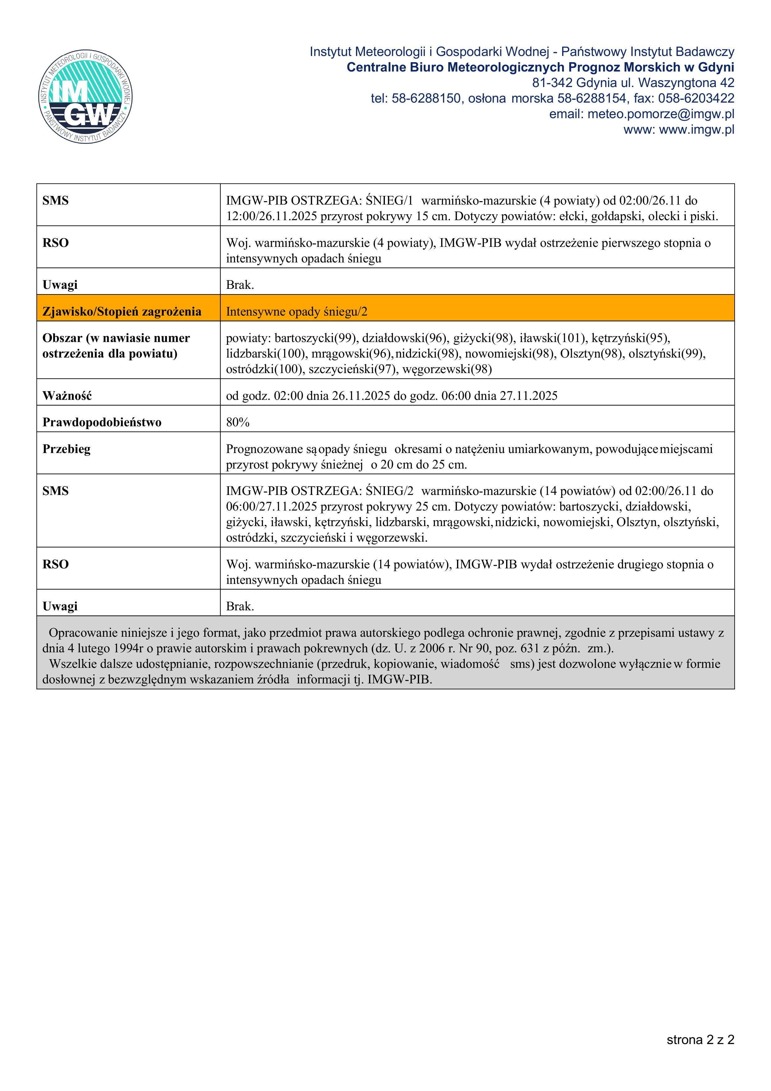 ⚠️🌨️ OSTRZEŻENIE METEOROLOGICZNE 🌨️⚠️‼️ INTENSYWNE OPADY ŚNIEGU – WOJ. WARMIŃSKO-MAZURSKIE - POWIAT LIDZBARSKI ‼️