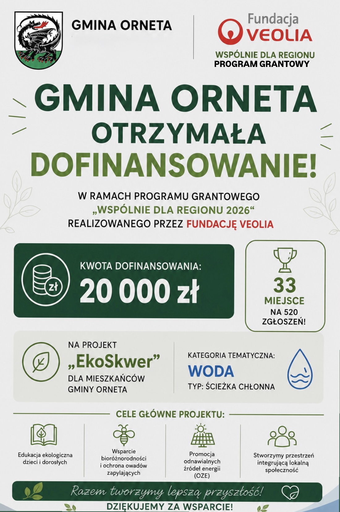 Plakat informacyjny o dofinansowaniu projektu